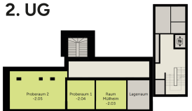Veranstaltungsräume 2. Untergeschoss Grundriss 2. Untergeschoss
