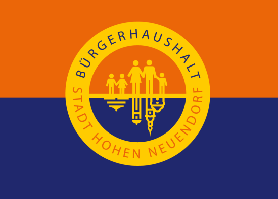 Bürgerhaushalt 2025