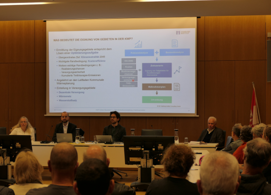 Kommunale Wärmeplanung: Auftaktveranstaltung im Ratssaal